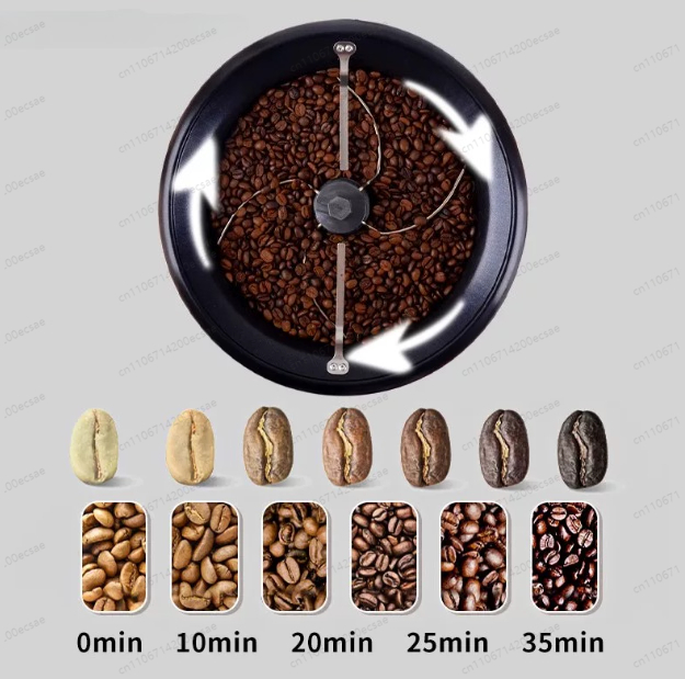 Torrador de Café e Chá Elétric - Coffee Tea Roasters avaliação e preço
